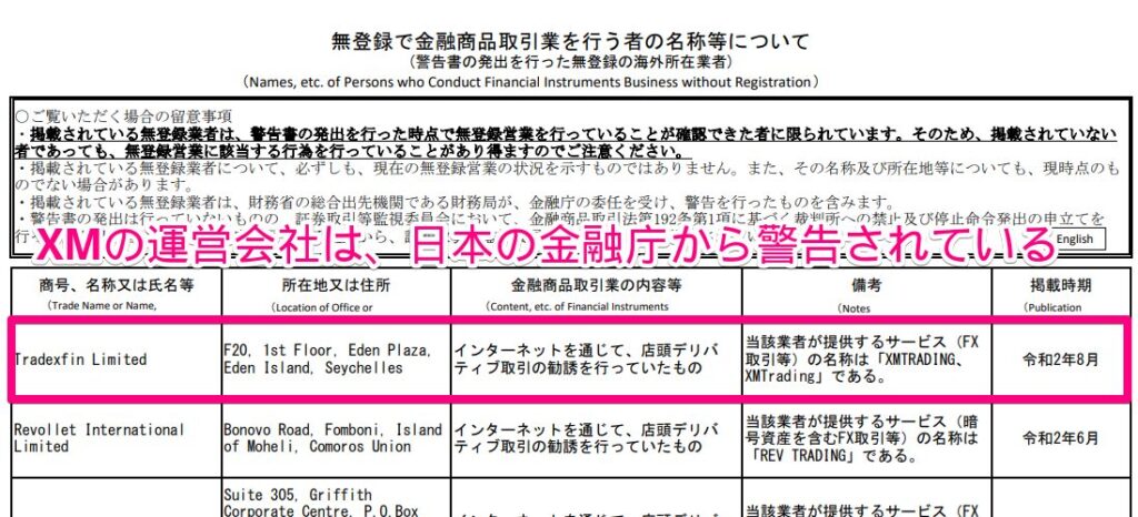 XMアフィリエイトはグレーゾーンなため、上場企業が参入しにくい