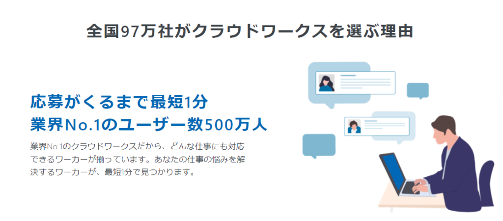 全国97万社がクラウドワークスを選ぶ理由
