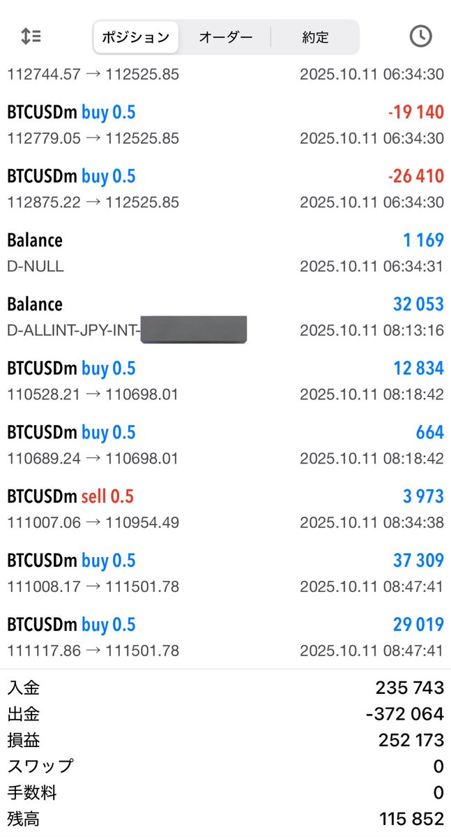 Screenshot displays trading platform interface with balance values like 117245.71 and timestamps such as 2025.11.09 34:30 alongside currency pairs including D-USDJPY.NET and transactions marked as buy or sell with amounts like 110.50 and profit figures such as 235764 for XAU JPY sell.